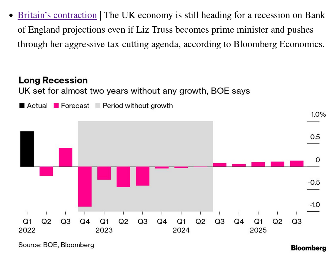 /brief/img/Screenshot 2022-08-09 at 08-01-03 New Economy Daily.png